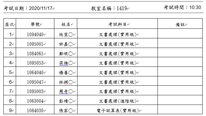 1