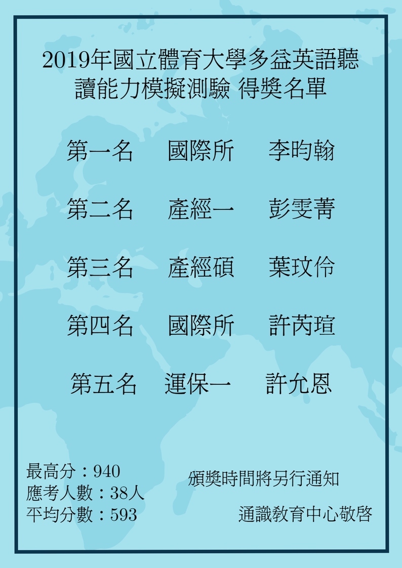 2019多益模擬測驗活動得獎名單